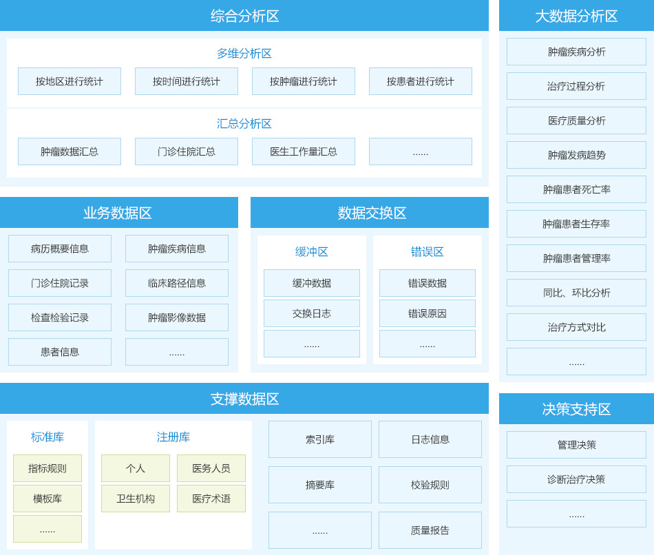 中国·88858cc永利(股份)有限公司-官方网站