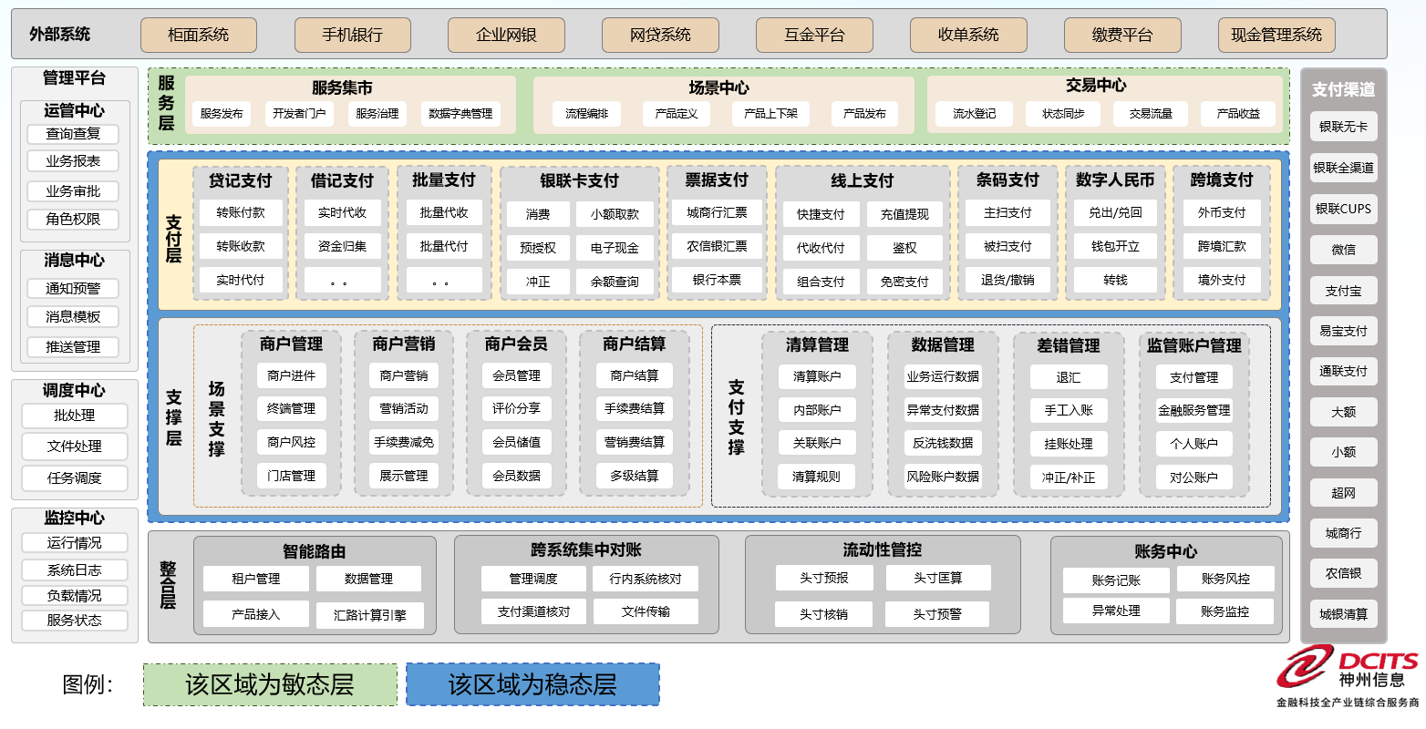 中国·88858cc永利(股份)有限公司-官方网站