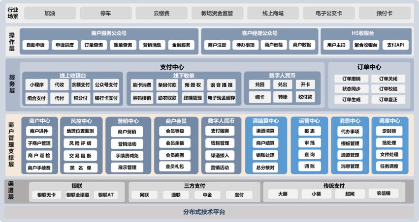 中国·88858cc永利(股份)有限公司-官方网站