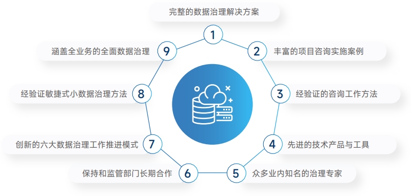 中国·88858cc永利(股份)有限公司-官方网站