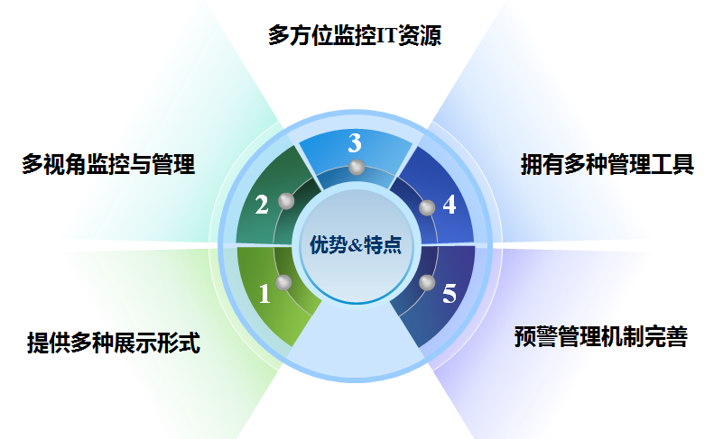中国·88858cc永利(股份)有限公司-官方网站