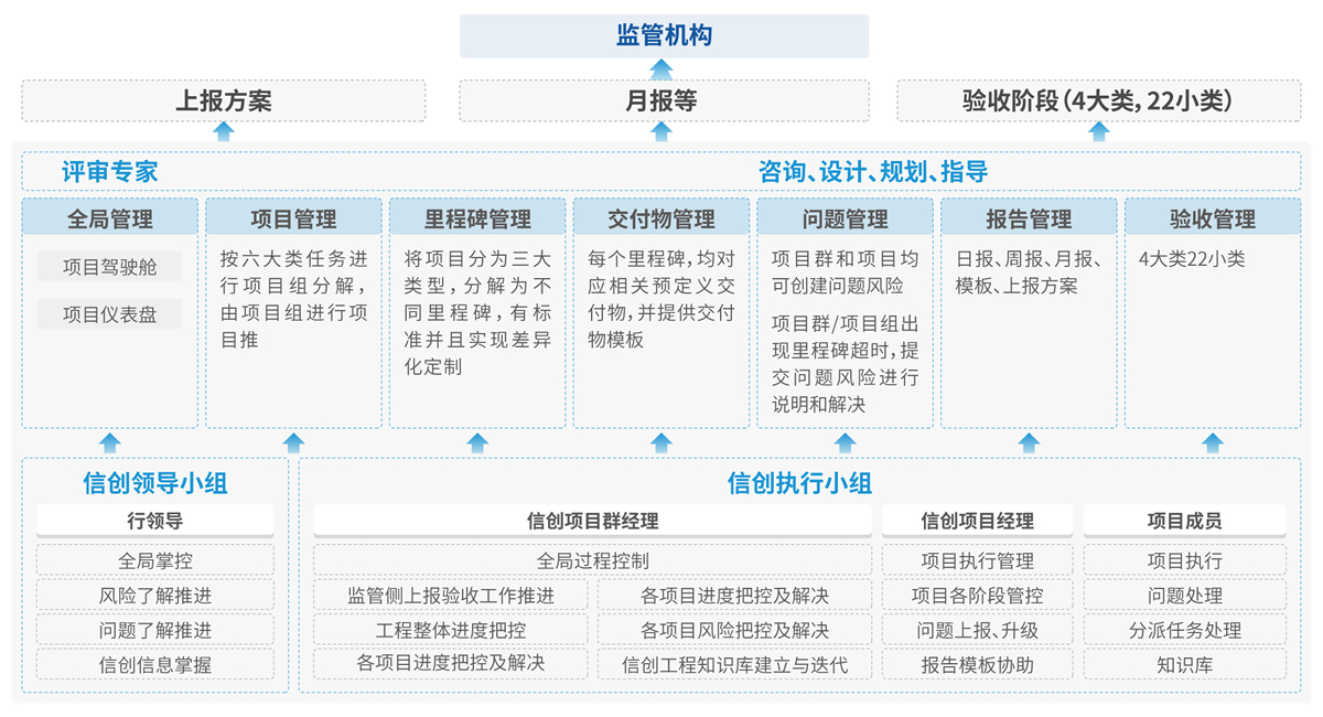 中国·88858cc永利(股份)有限公司-官方网站