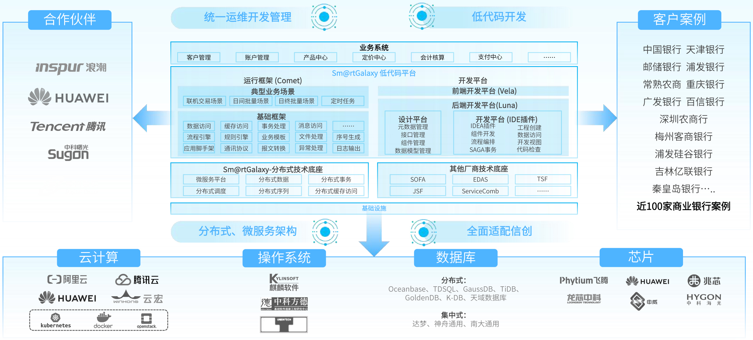 中国·88858cc永利(股份)有限公司-官方网站