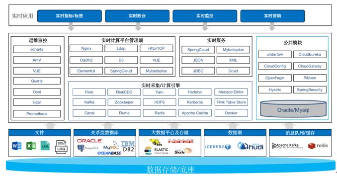 中国·88858cc永利(股份)有限公司-官方网站